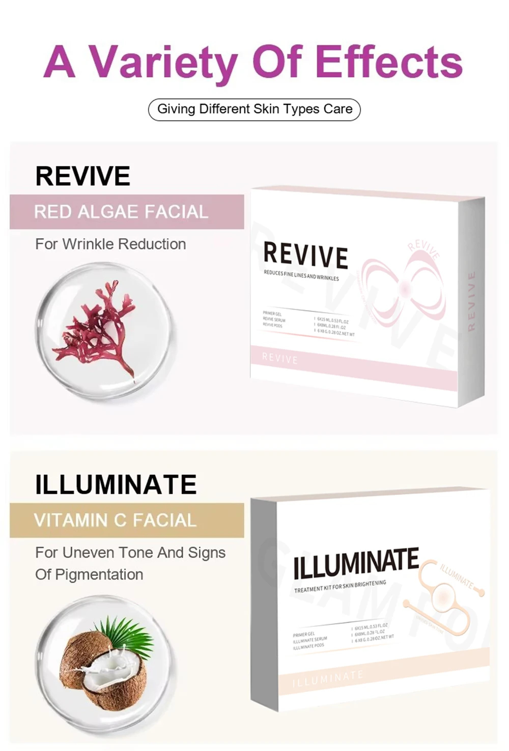 Aha Bha Exfoliant - 7 Jenis Mesin Gelembung Oksigen CO2
