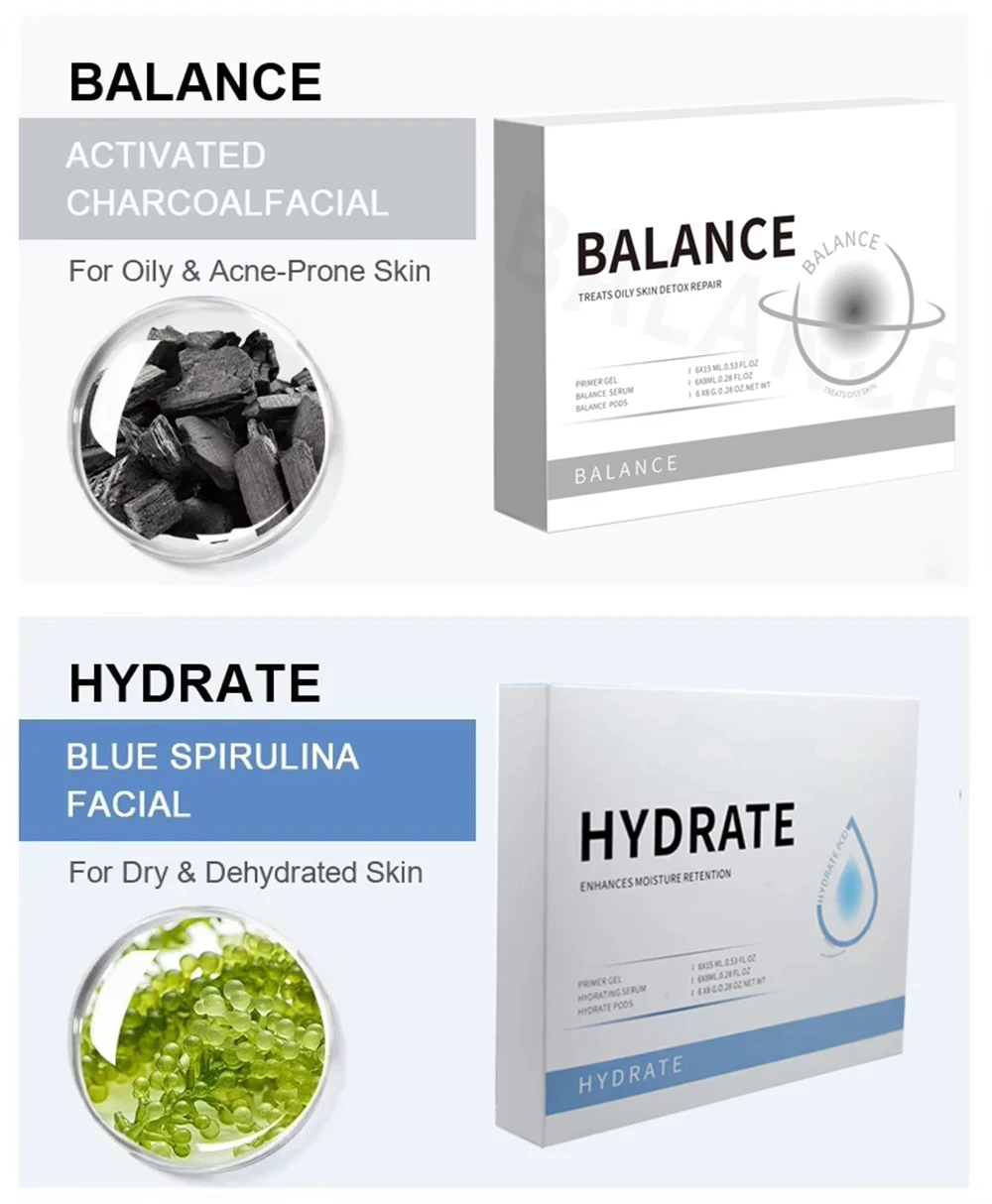 7 Jenis Mesin Gelembung Oksige - Aha Bha Exfoliant ulasan dan harga