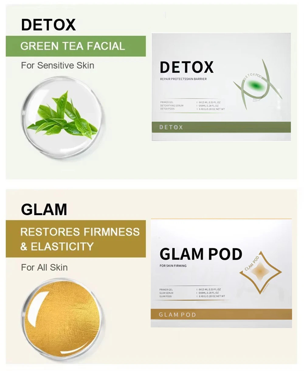 7 Jenis Mesin Gelembung Oksige - Aha Bha Exfoliant ulasan dan harga